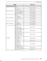 Preview for 161 page of Lynx 800R E-TEC Operator'S Manual