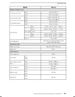 Preview for 165 page of Lynx 800R E-TEC Operator'S Manual