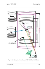 Preview for 19 page of Lynx 9029000-20000 Pilot'S Manual