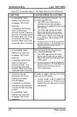 Preview for 86 page of Lynx 9029000-20000 Pilot'S Manual