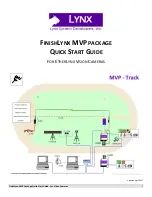 Lynx FinishLynx MVP Quick Start Manual preview