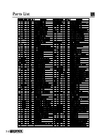 Preview for 34 page of Lynx L27FR2LP Care & Use Manual