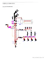 Preview for 41 page of Lynx L27R-3 Care & Use/Installation Manual