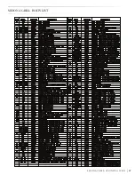 Preview for 37 page of Lynx L400PS Care & Use/Installation Manual