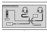 Preview for 6 page of Lynx Micro System Instructions Manual