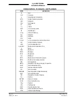 Preview for 14 page of Lynx NGT-9000 Series Installation Manual