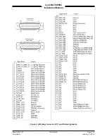 Preview for 69 page of Lynx NGT-9000 Series Installation Manual