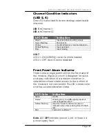 Preview for 23 page of Lynx P MX 3312 D Reference Manual