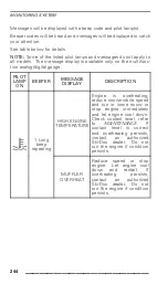 Preview for 246 page of Lynx RADIEN Crossover E-TEC Series Operator'S Manual