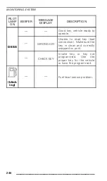 Preview for 248 page of Lynx RADIEN Crossover E-TEC Series Operator'S Manual