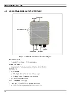 Preview for 28 page of M/A-Com MAVM-VMCLL Product Manual