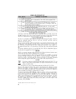 Preview for 2 page of M/A-Com P5100 Series Installation And Safety Manual