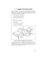 Preview for 21 page of M/A-Com P5100 Series Installation And Safety Manual