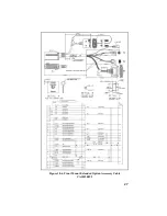 Preview for 27 page of M/A-Com P5100 Series Installation And Safety Manual