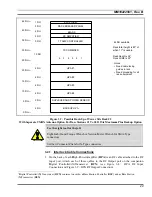 Preview for 24 page of M/A-Com P5100 Series Installation Manual