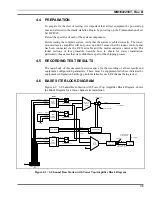 Preview for 36 page of M/A-Com P5100 Series Installation Manual