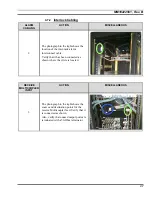 Preview for 38 page of M/A-Com P5100 Series Installation Manual