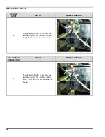 Preview for 39 page of M/A-Com P5100 Series Installation Manual