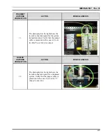 Preview for 42 page of M/A-Com P5100 Series Installation Manual