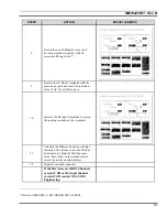 Preview for 52 page of M/A-Com P5100 Series Installation Manual