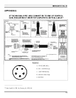 Preview for 71 page of M/A-Com P5100 Series Installation Manual