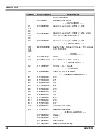 Preview for 26 page of M/A-Com P5100 Series Maintenance Manual