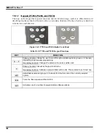 Preview for 88 page of M/A-Com P5100 Series Operator'S Manual