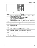 Preview for 89 page of M/A-Com P5100 Series Operator'S Manual