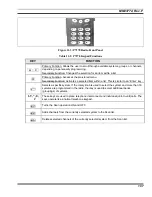 Preview for 107 page of M/A-Com P5100 Series Operator'S Manual