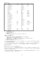 Preview for 22 page of M-Audio 37-Key Audio/MIDI Interface and Controller Ozonic (Japanese) User Manual