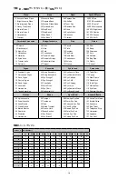 Preview for 33 page of M-Audio 37-Key Audio/MIDI Interface and Controller Ozonic (Japanese) User Manual