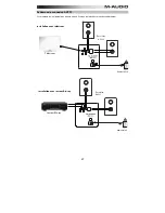 Preview for 17 page of M-Audio AV32.1 User Manual