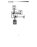 Preview for 30 page of M-Audio AV32.1 User Manual