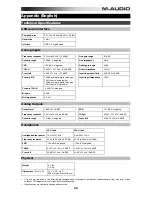 Preview for 33 page of M-Audio M-Track Quad User Manual