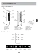 Preview for 4 page of M Confort TOWER+ User Manual