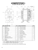 Preview for 18 page of M-D Pneumatics COMPETITOR PLUS 2002 Manual