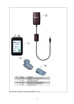 Preview for 2 page of M-neb Dose+ Instructions For Use Manual