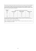 Preview for 35 page of M-neb Dose+ Instructions For Use Manual