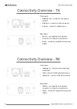 Preview for 4 page of M Solutions HDBaseT MS-310U1R User Manual