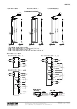 Preview for 4 page of M-system 48NDVA Instruction Manual