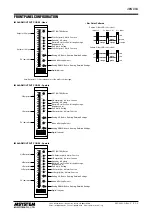 Preview for 5 page of M-system 48NDVA Instruction Manual