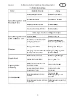 Preview for 12 page of M-system MSPK950IX User And Installation Instructions Manual