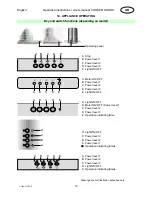 Preview for 26 page of M-system MSPK950IX User And Installation Instructions Manual