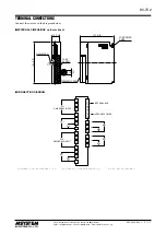 Preview for 3 page of M-system R3-TC2 Instruction Manual