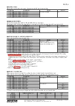 Preview for 20 page of M-system R3-TC2 Instruction Manual