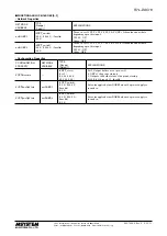 Preview for 19 page of M-system R7L-DAC16 Instruction Manual