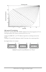 Preview for 34 page of M.T.H. HO 2-8-8-4 Yellowstone Engineer'S Manual