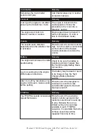 Preview for 21 page of M.T.H. Premier Dash 8 3V PS-2 Operator'S Manual