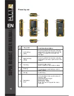 Preview for 13 page of M.T.T. Super Robust User Manual