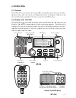 Preview for 14 page of M-tech MT-500 Owner'S Handbook Manual